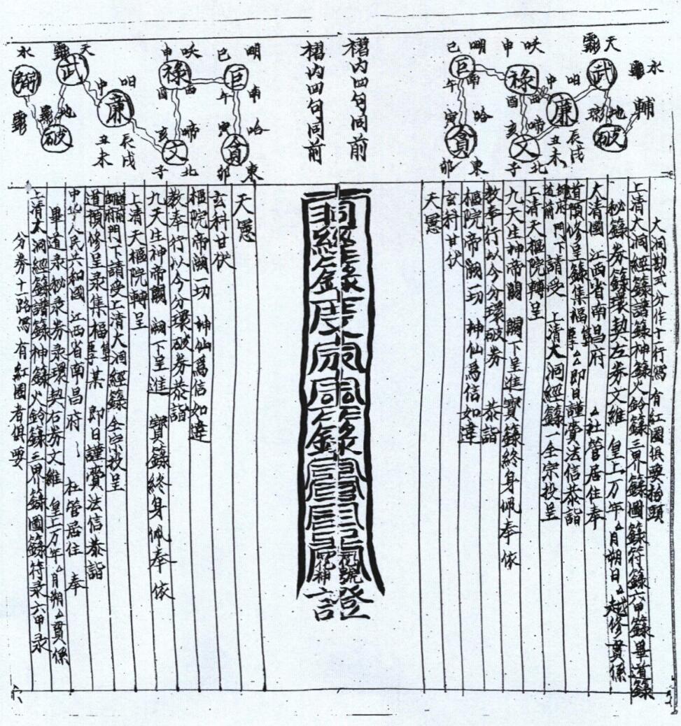 天门堪合（洞玄灵宝金録）插图11