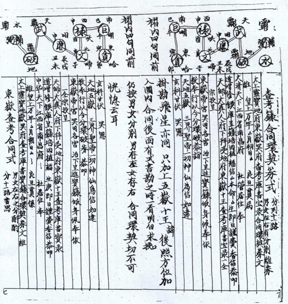 天门堪合（洞玄灵宝金録）插图13