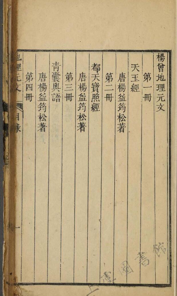 《杨曾地理元文》插图3