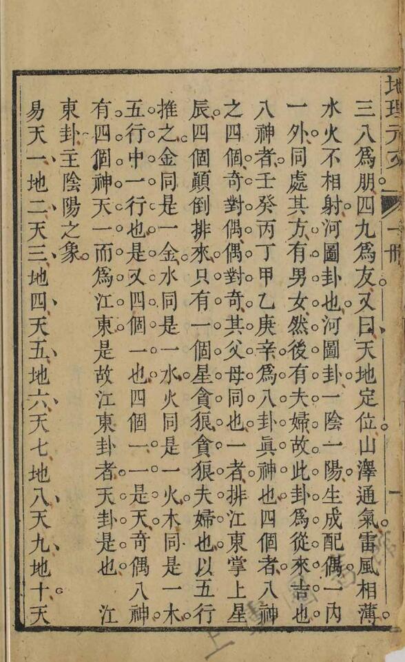 《杨曾地理元文》插图9