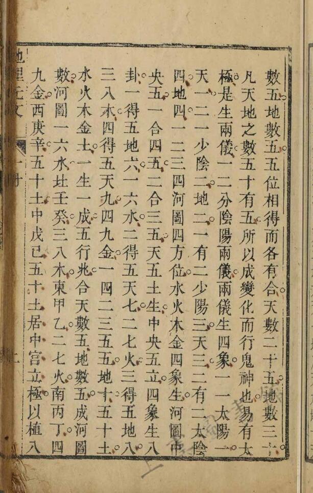 《杨曾地理元文》插图11