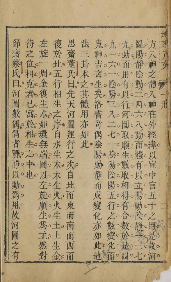 《杨曾地理元文》插图13
