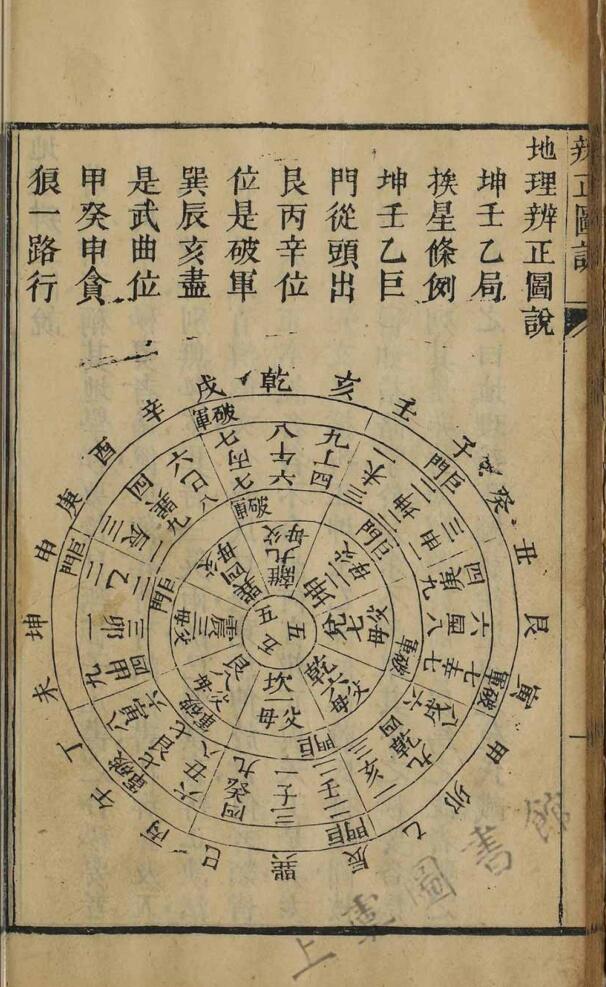 《杨曾地理元文》插图15