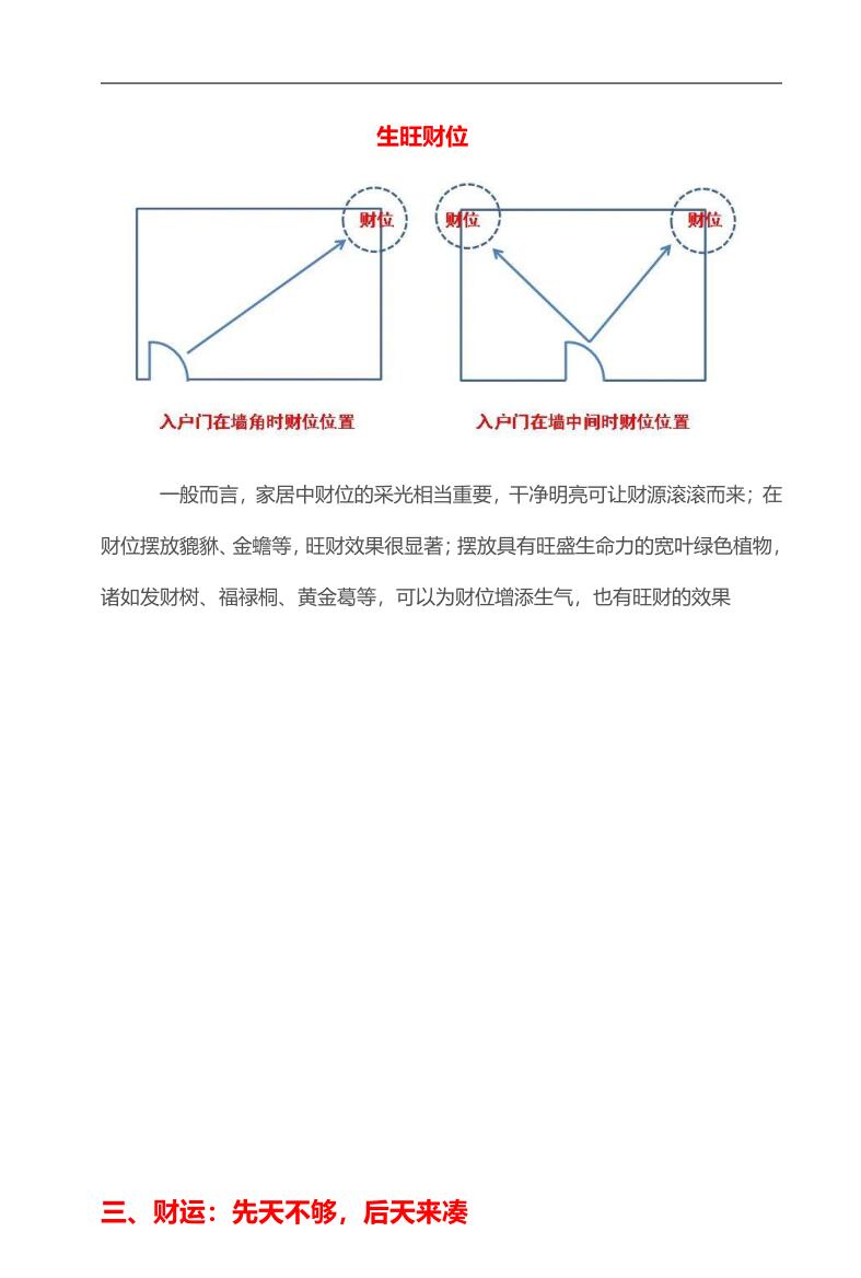 《一百种风水财运禁忌》插图9