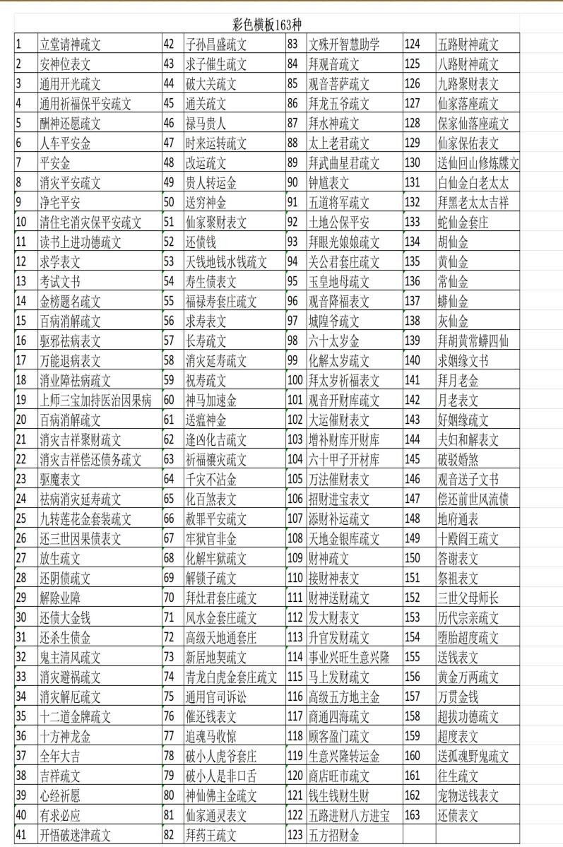 《彩色横版佛道仙表文163种》-现代-164页+《彩色竖版佛道仙表文103种》104页插图1