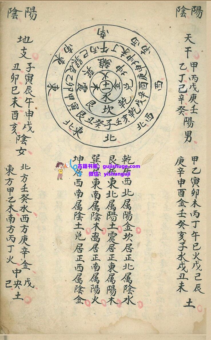 《嫁娶择吉看好秘诀》插图1