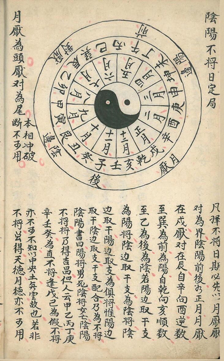 《嫁娶择吉看好秘诀》插图5