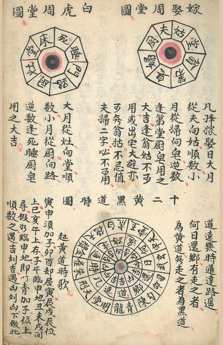 《嫁娶择吉看好秘诀》插图7