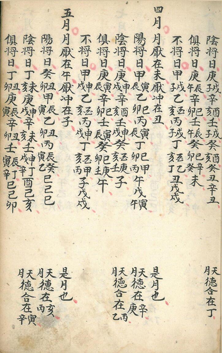 《嫁娶择吉看好秘诀》插图11