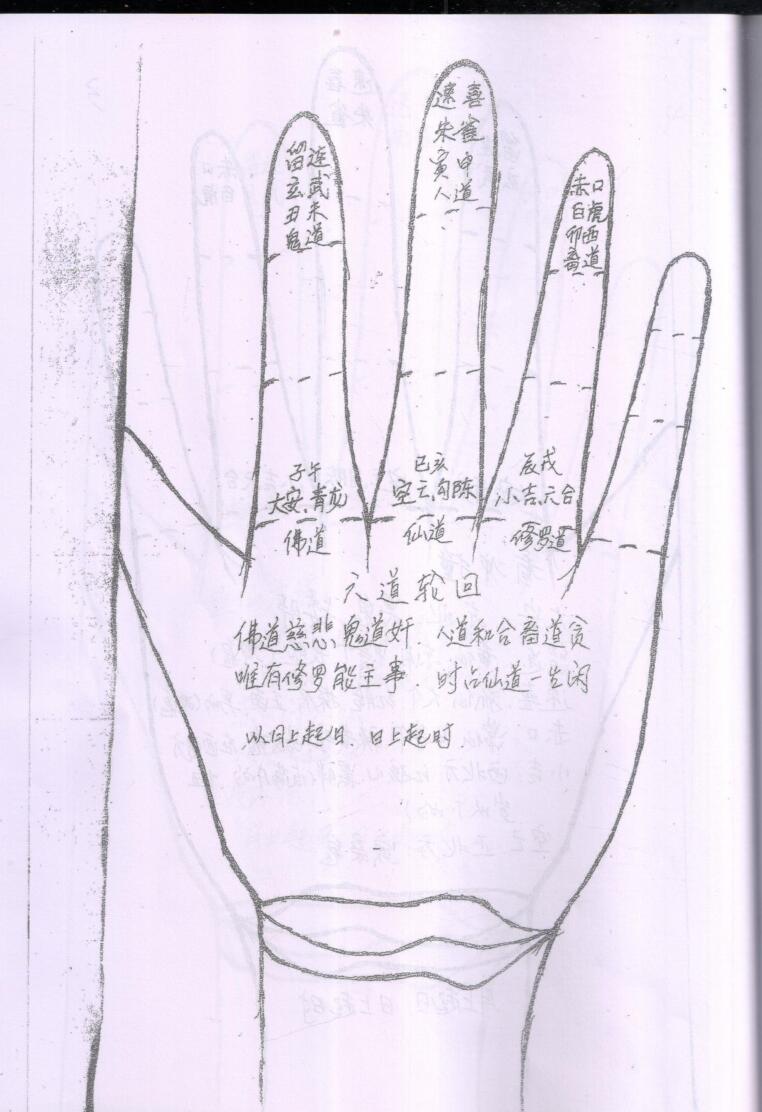 小六壬秘传断决插图3