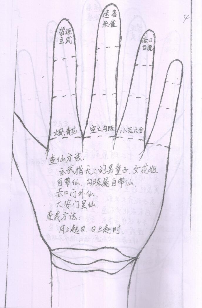 小六壬秘传断决插图5