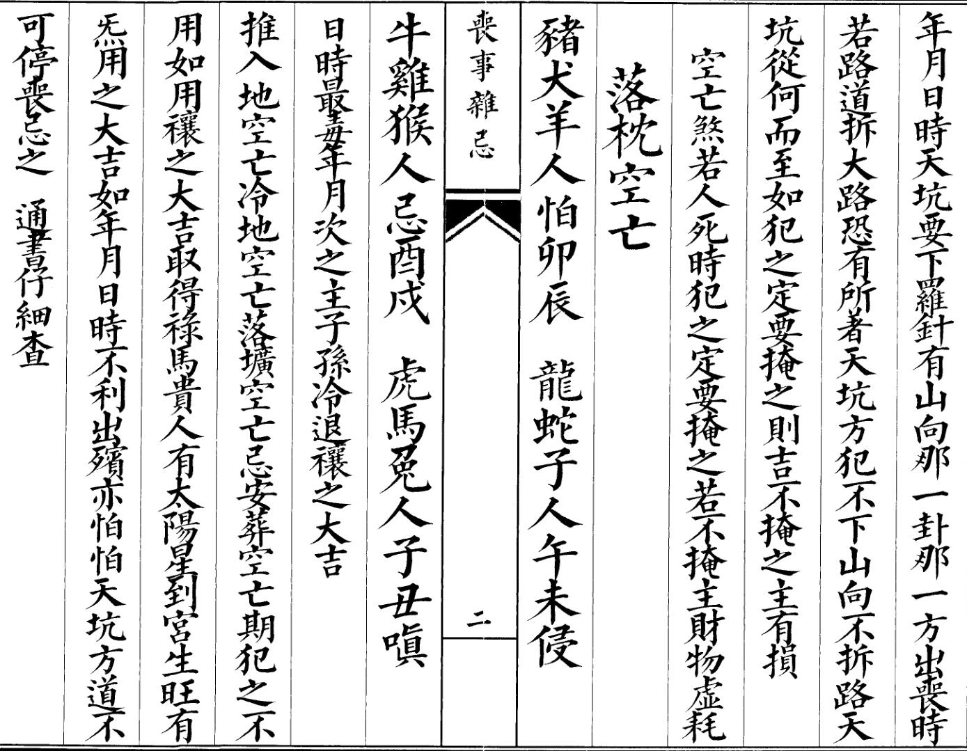《丧事杂忌》插图3