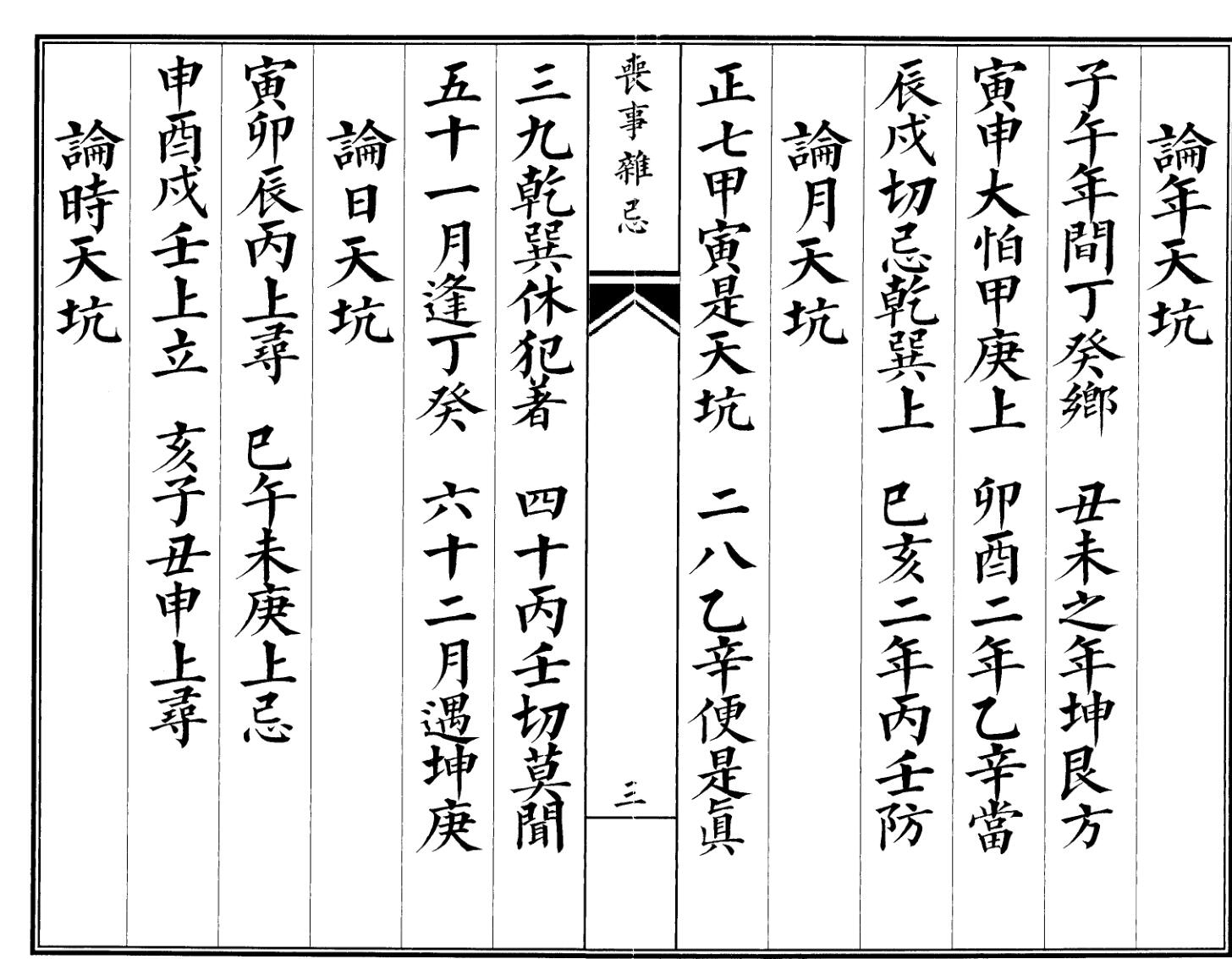 《丧事杂忌》插图5