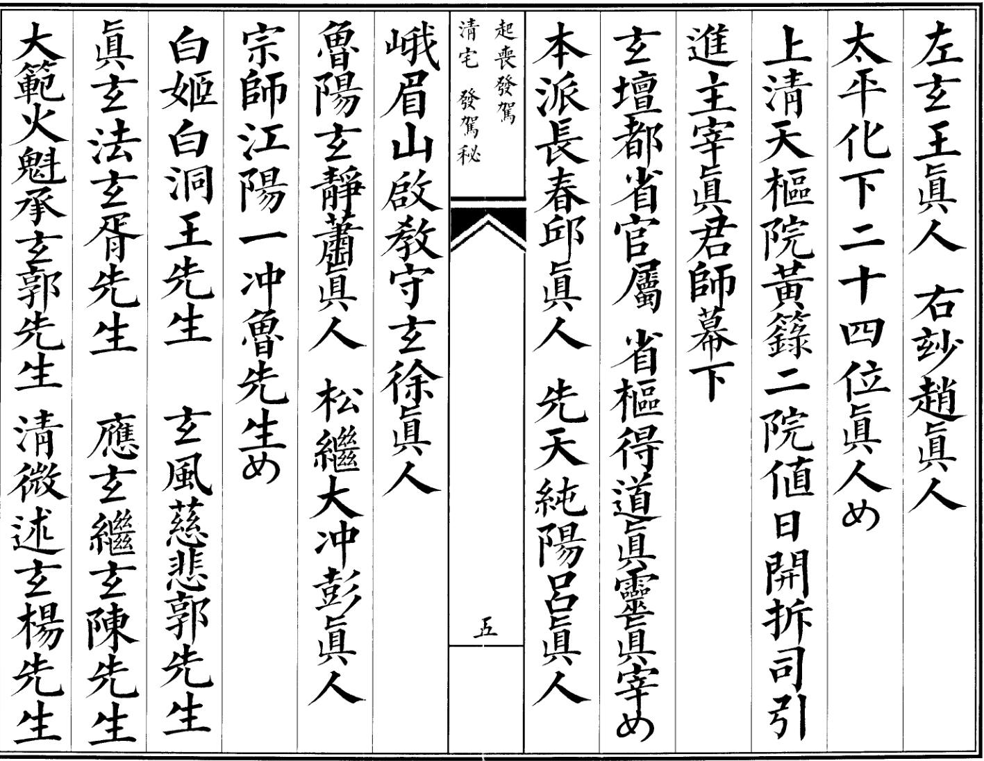 《启丧发引收厂请宅科》插图9