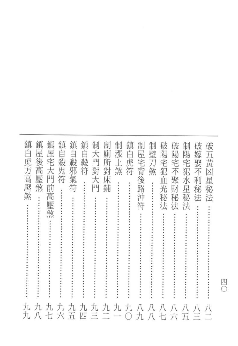 《风水符诀》插图7