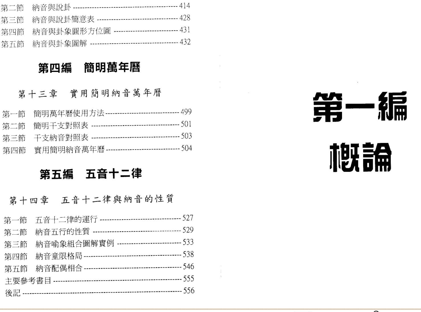 董鸿渐《中华纳音预测学》插图7