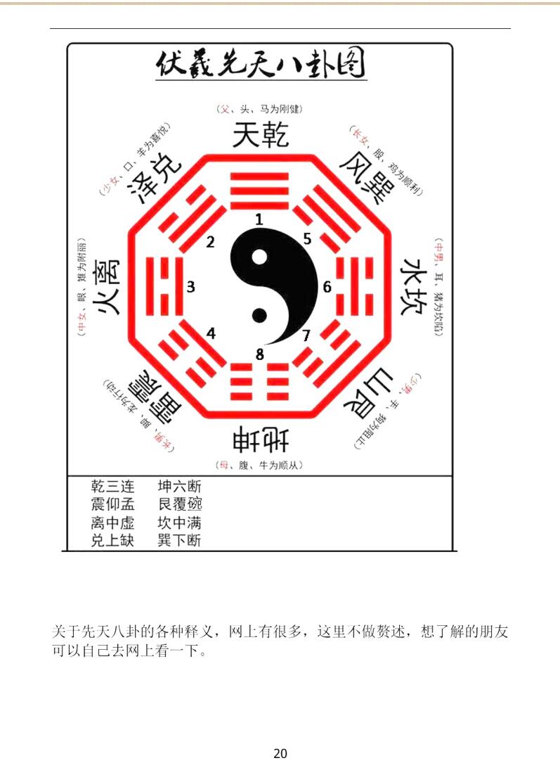 陈红平《奇门遁甲从入门到精通》插图11