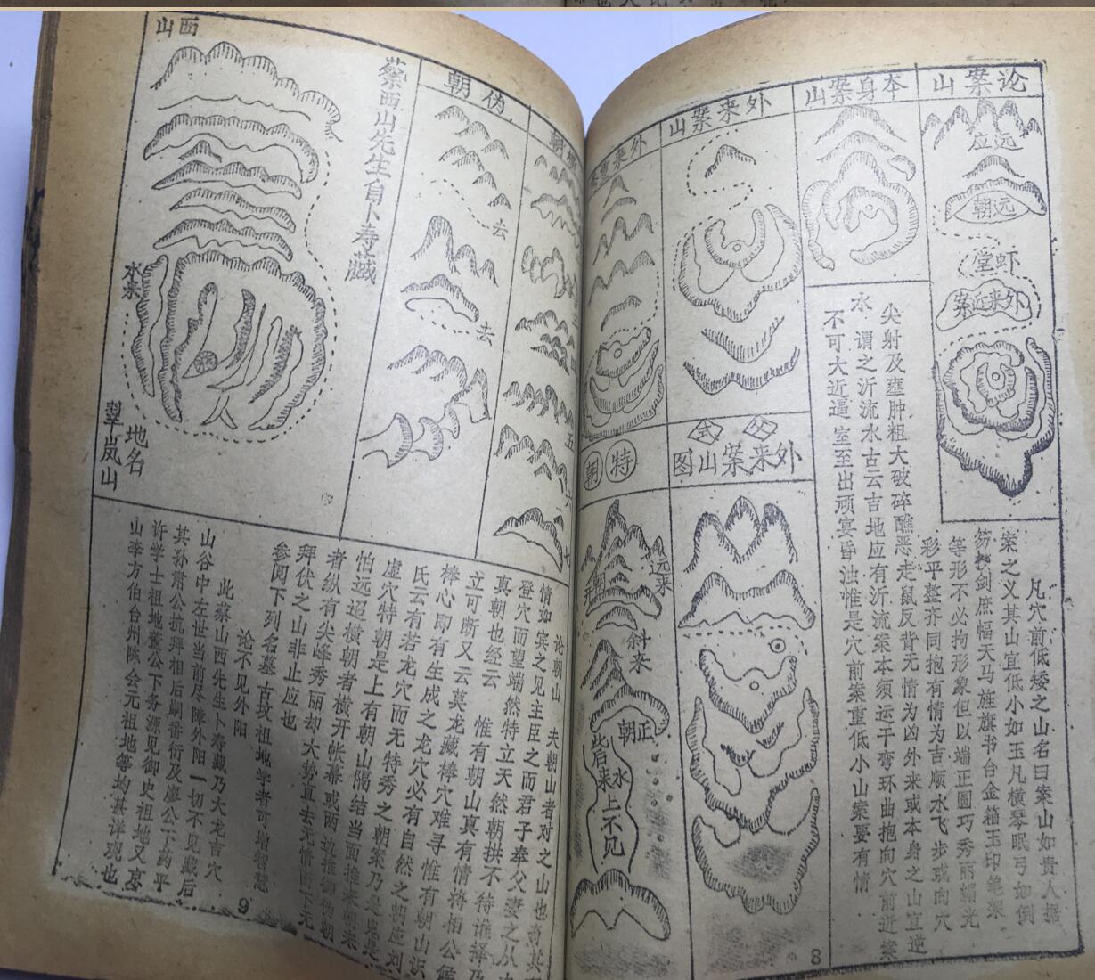《寻龙点穴要览》插图11