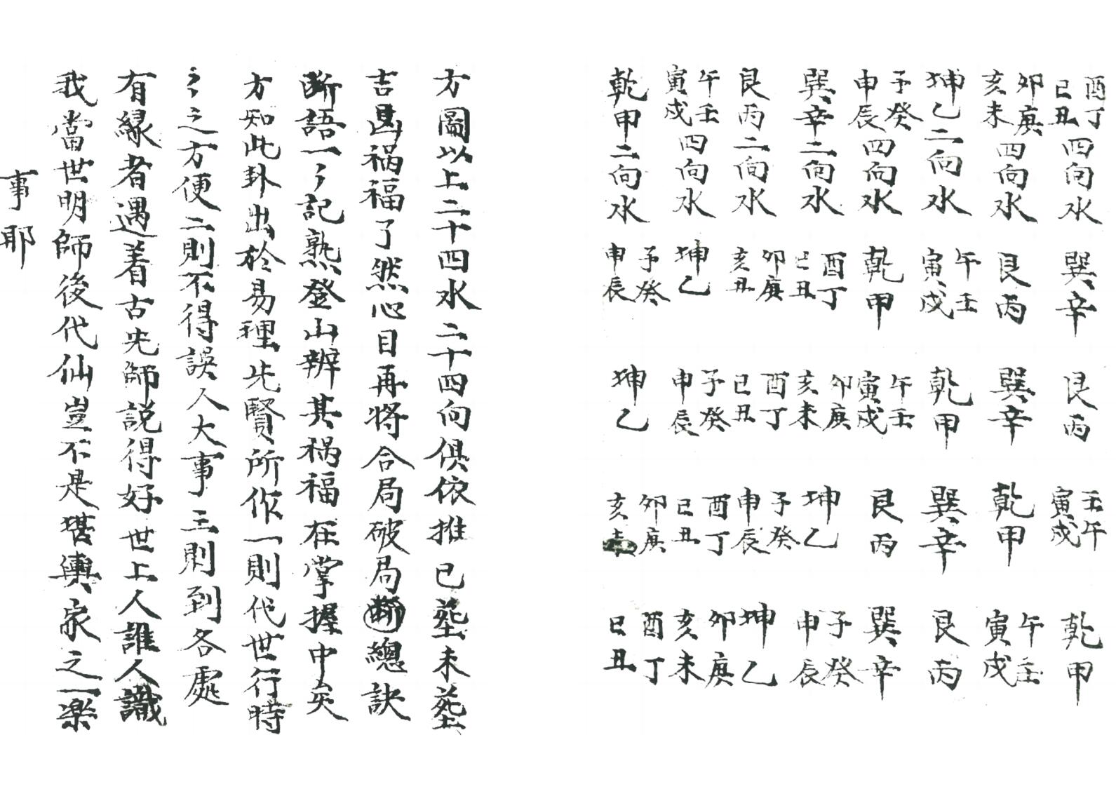 《 八卦吉凶水法》插图5