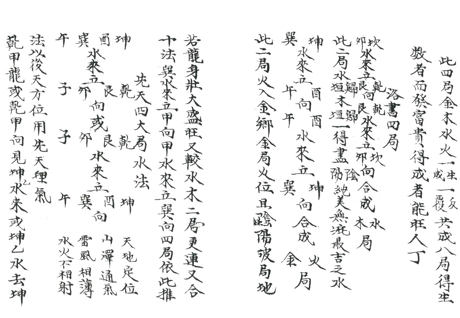 《 八卦吉凶水法》插图11