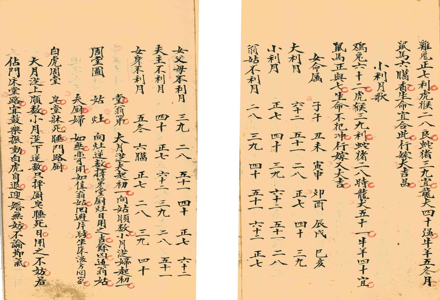 《择选通书》插图13