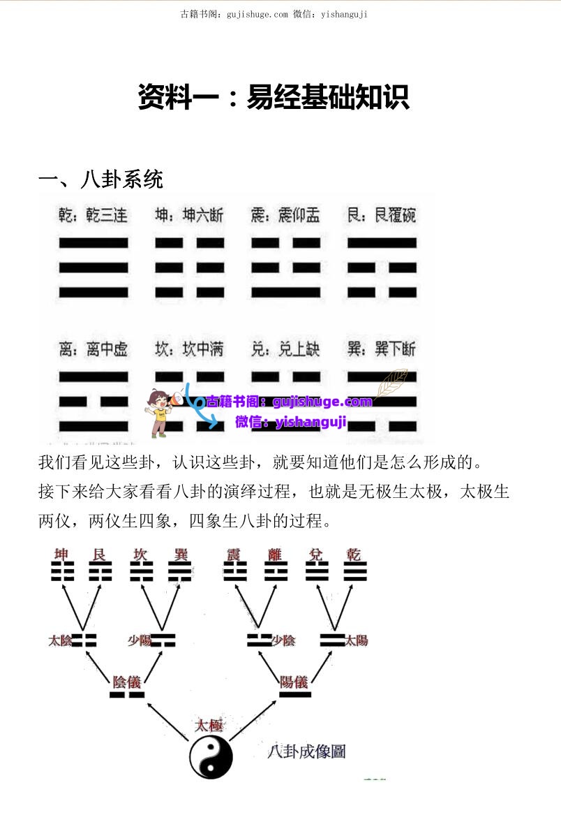 旺财改运学习资料插图1