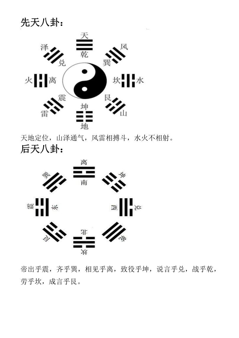 旺财改运学习资料插图3
