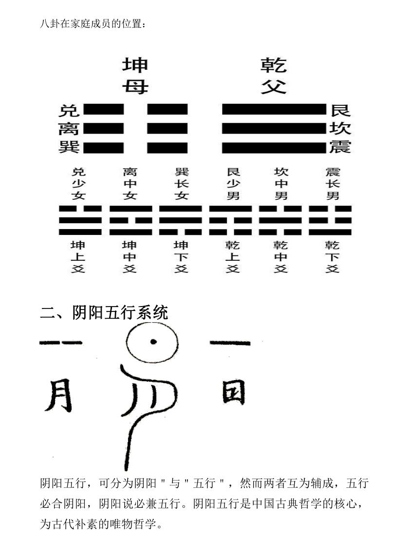 旺财改运学习资料插图5