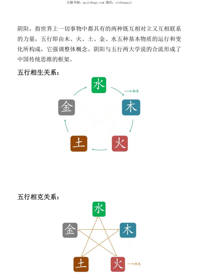 旺财改运学习资料插图7