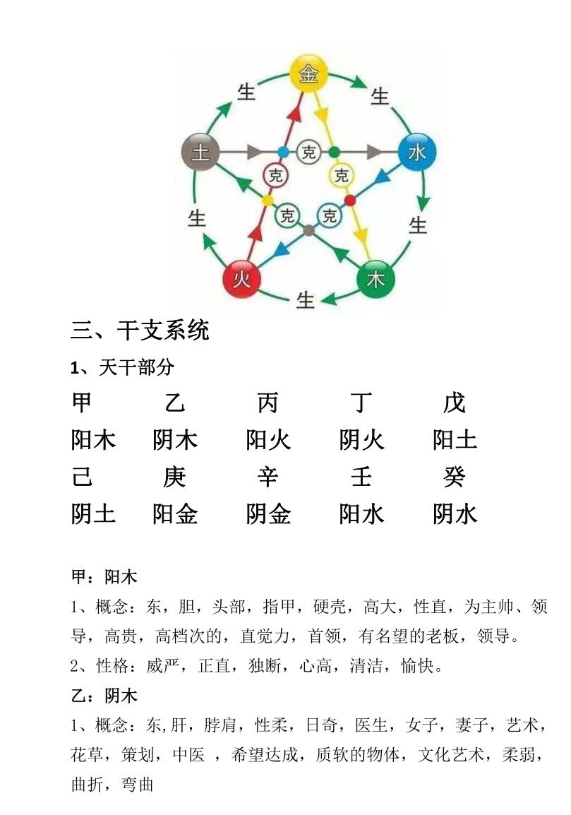 旺财改运学习资料插图9