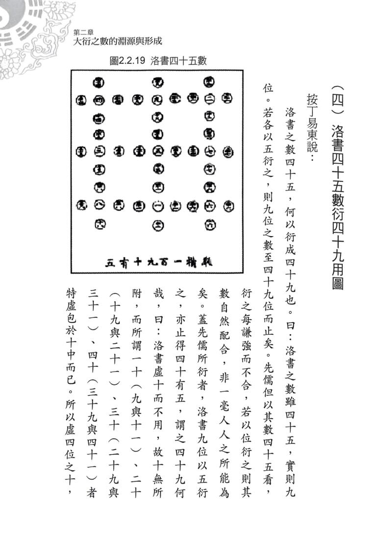 《不可思议的占卜法 》黄耀石插图9