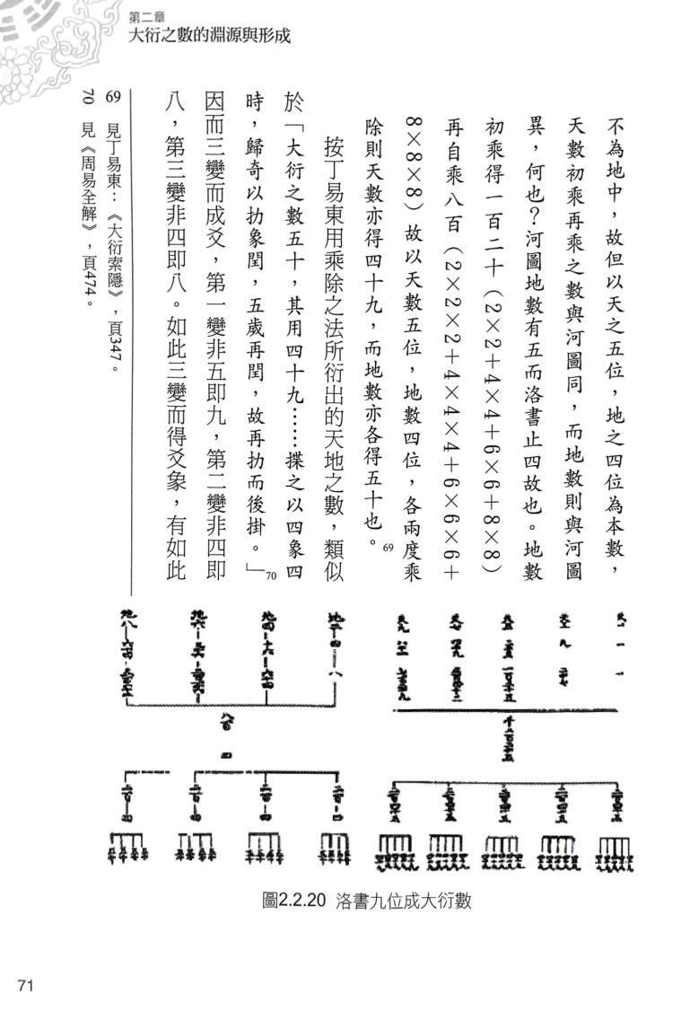 《不可思议的占卜法 》黄耀石插图13