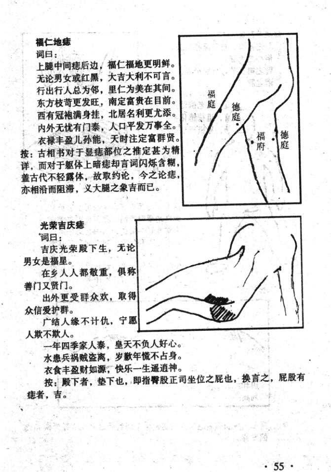 《痣斑命相大全》插图7