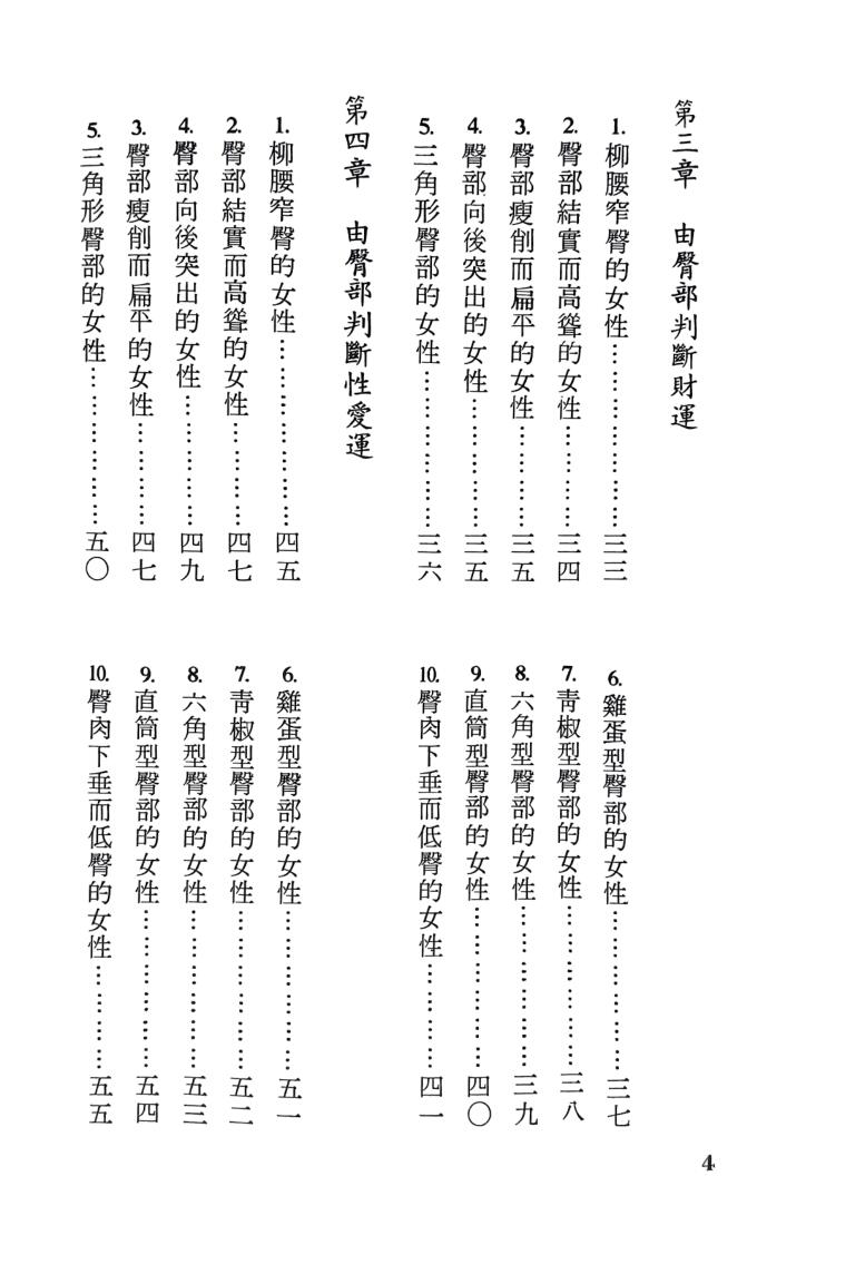 《女体相术》插图5