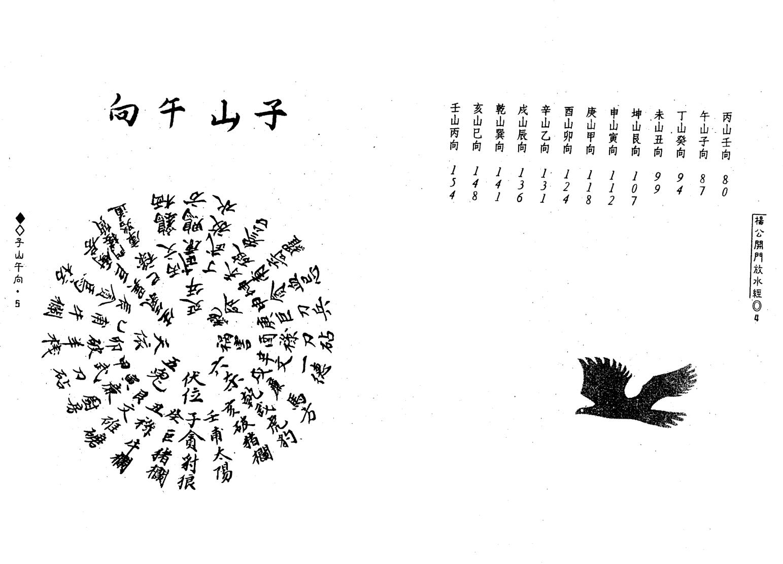 杨救贫《杨公开门放水经》插图7