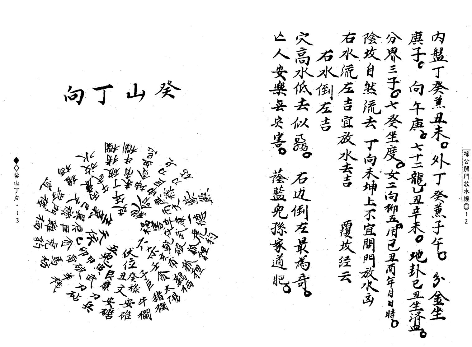 杨救贫《杨公开门放水经》插图15