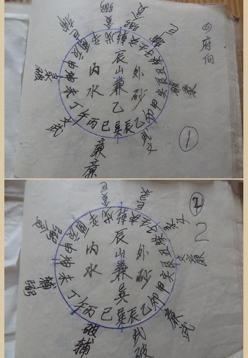 《无名堪舆抄本》插图1