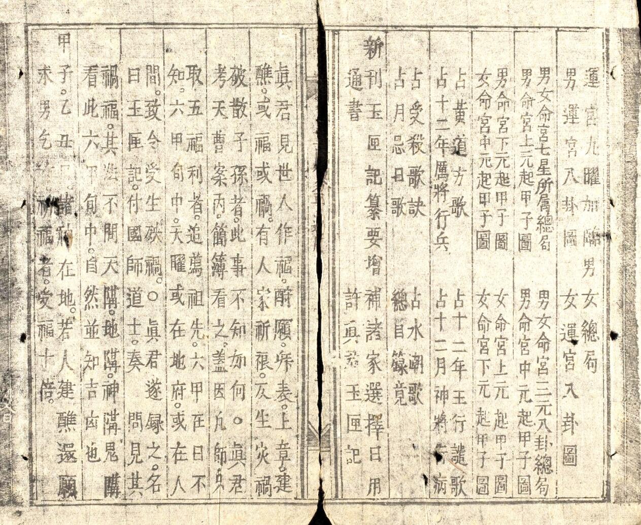 《玉匣纂要通用》插图3