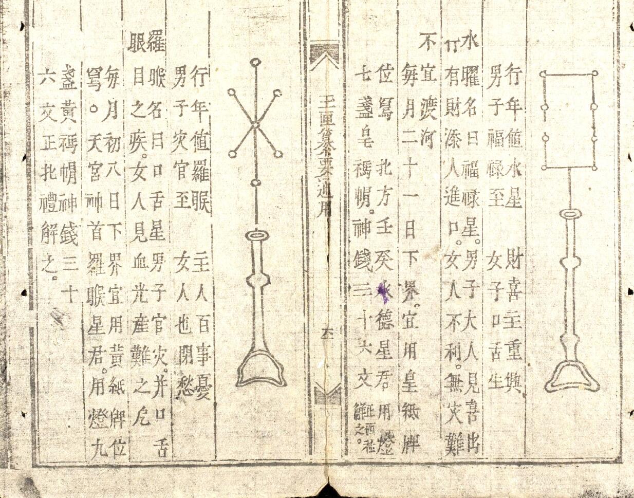 《玉匣纂要通用》插图11