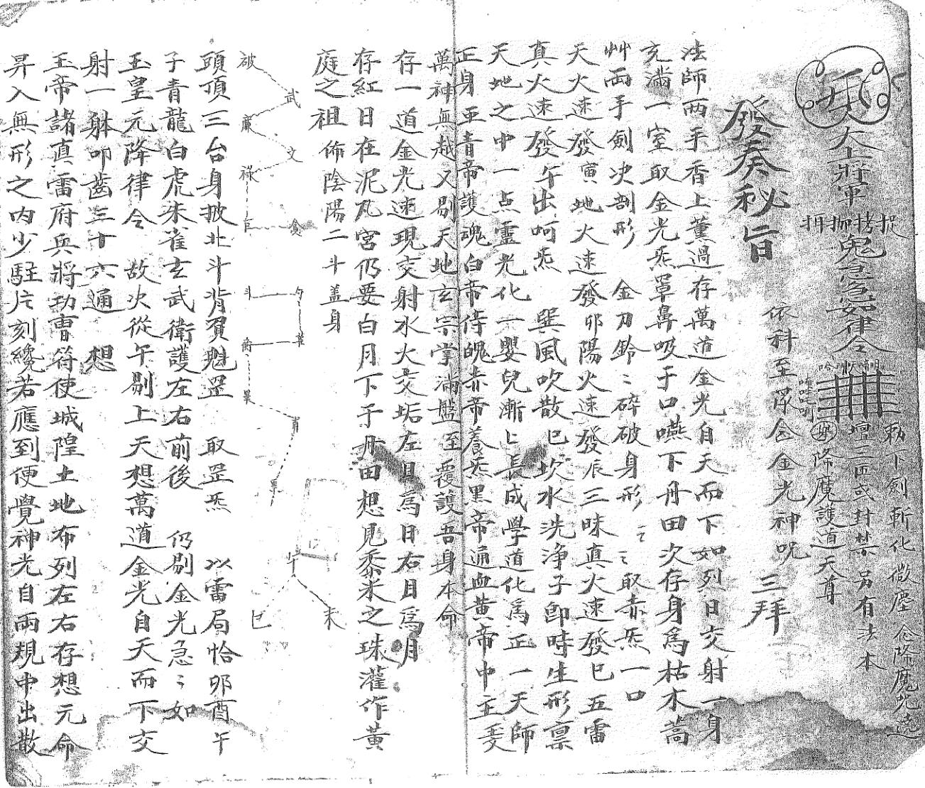 《清微天心金鳞髓大秘旨》插图11