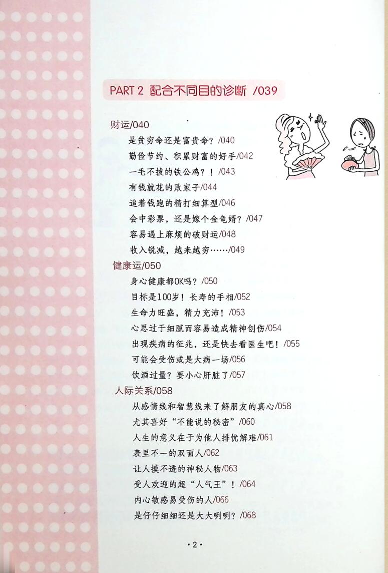 《手相识人术》插图7