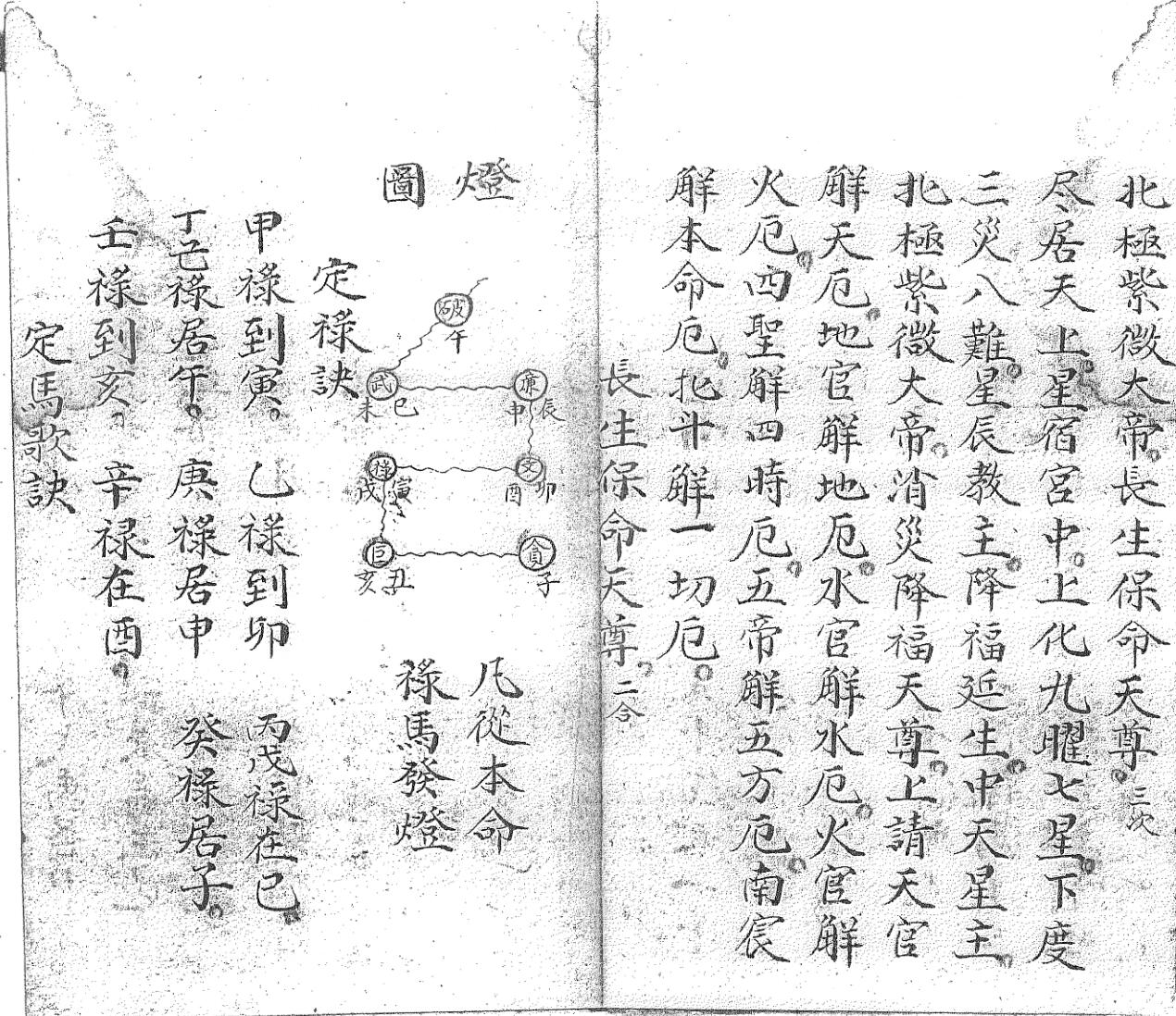 《正一譲星遗盘扫汤一宗》黑白插图7