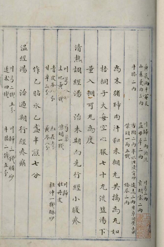 《医方选要一》插图1