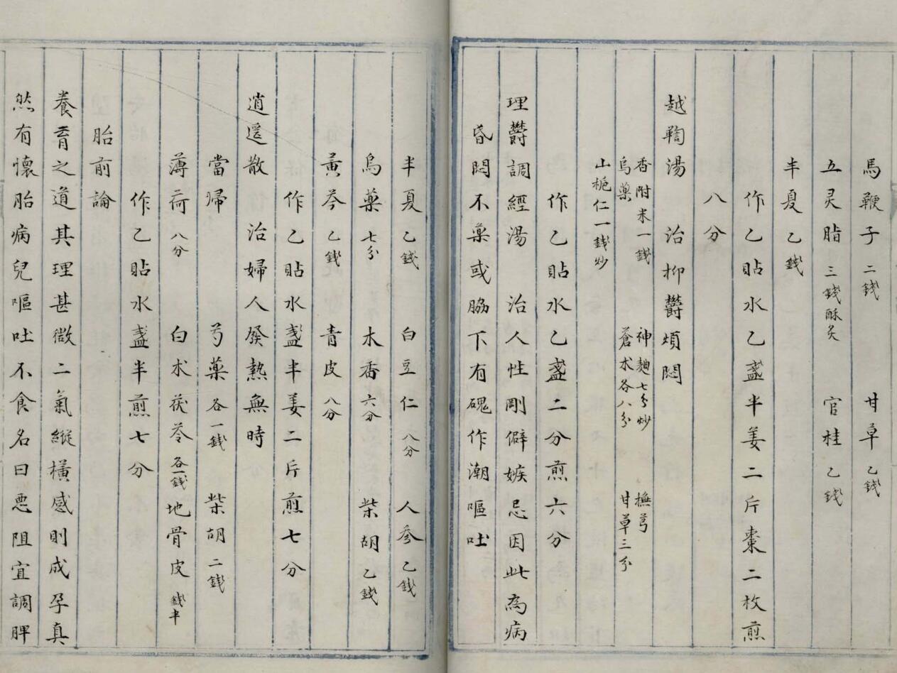 《医方选要一》插图3