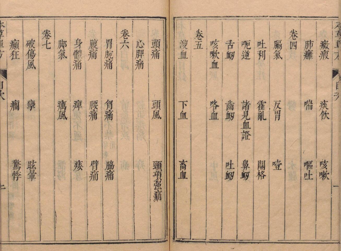 本草单方 谬希雍 康浤 明崇祯6年插图5