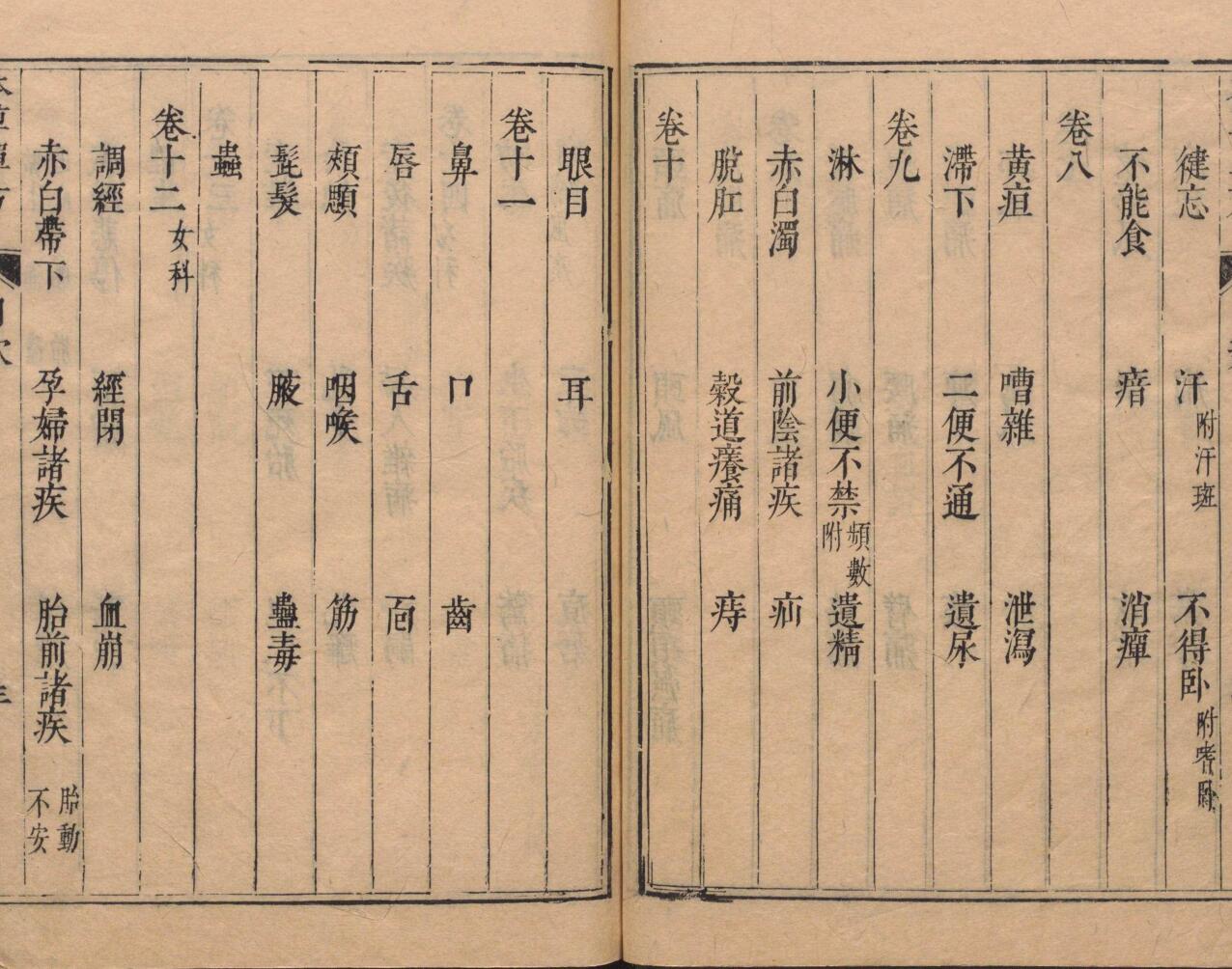 本草单方 谬希雍 康浤 明崇祯6年插图7