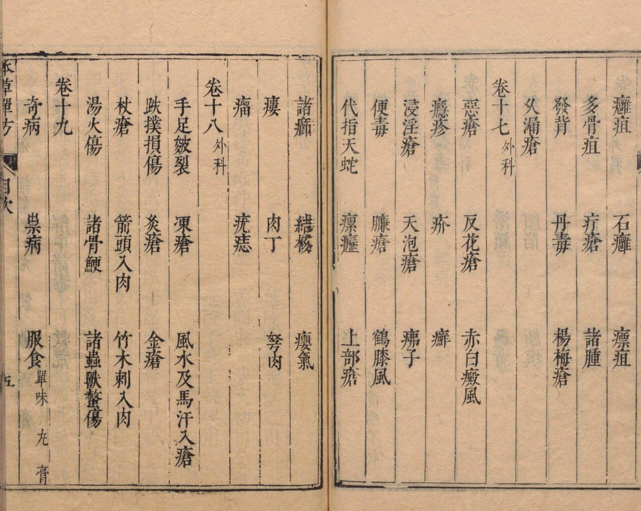 本草单方 谬希雍 康浤 明崇祯6年插图11