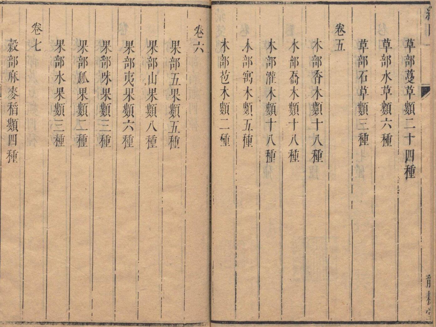 本草汇笺 10卷 总略１卷 图１卷 顾元交（明）清刊本插图5