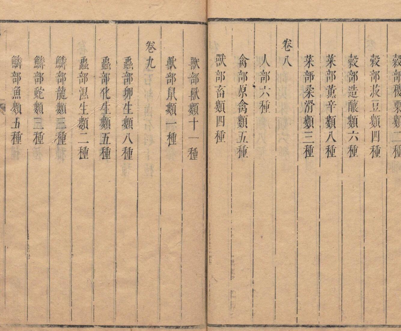 本草汇笺 10卷 总略１卷 图１卷 顾元交（明）清刊本插图7
