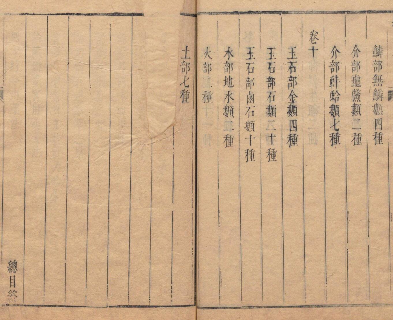 本草汇笺 10卷 总略１卷 图１卷 顾元交（明）清刊本插图9